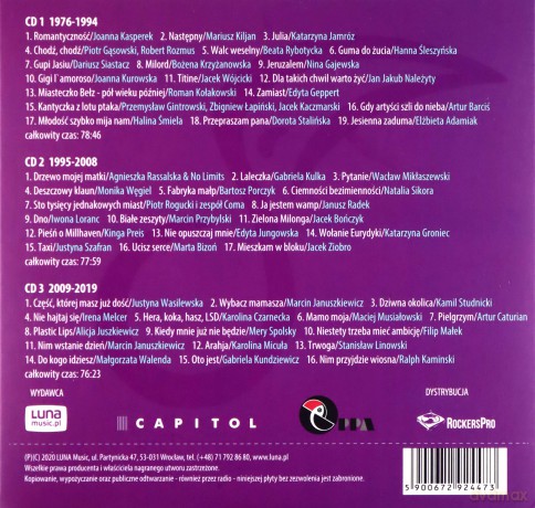 Laureaci Przeglądu Piosenki Aktorskiej We Wrocławiu 1976-2018 [CD]
