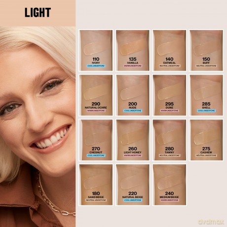 REVLON COLORSTAY Podkład do twarzy, cera tłusta/mieszana 110