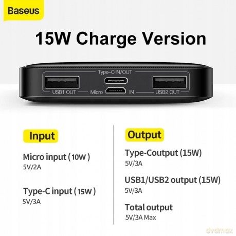 Baseus Bipow Digital Display Power Bank 20000mAh 20W Power Delivery Quick Charge