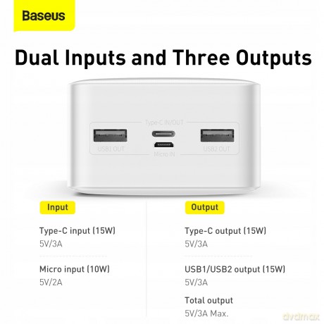 Baseus Bipow Digital Display Power Bank 30000mAh 15W Power Delivery USB USB-C