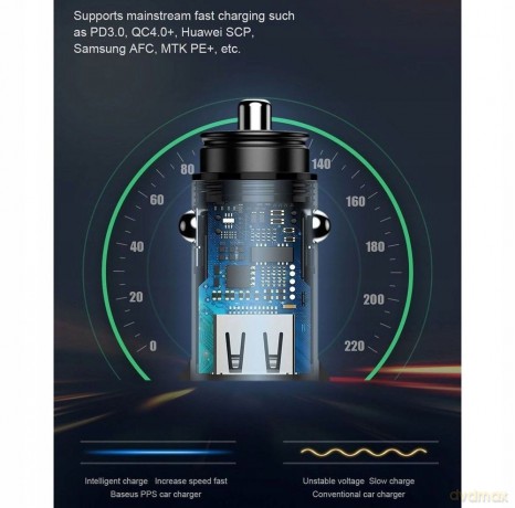 Baseus Circular Plastic Ładowarka samochodowa USB-A Type-C USB-C PD 30W QC 3.0 SCP 5A