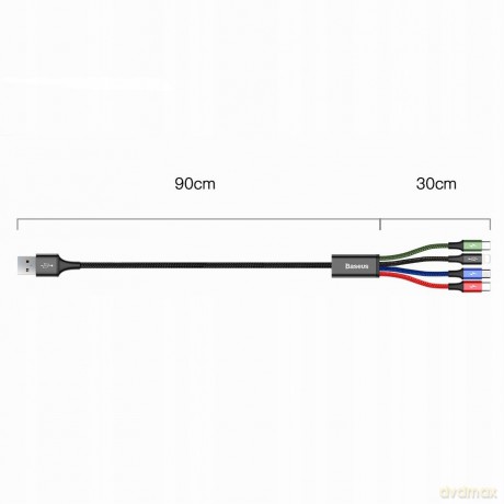 Baseus Fast 4-in-1 Mocny kabel 4w1 USB - Lightning (iPhone) + Micro + 2x Type-C 3.5A 1.2m