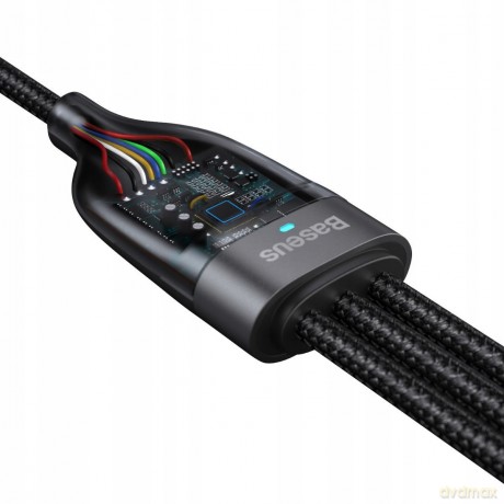 Baseus Flash Series Kabel USB USB-C Type-C Lightning Micro Power Delivery 20W 100W Quick Charge 1.2m