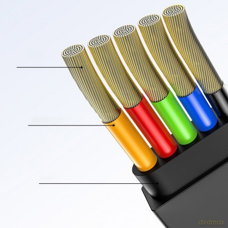 Baseus Golden Loop Kabel 3w1 USB - Lightning Micro USB Type-C 3.5A z organizerem regulacja długości