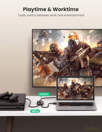 Baseus Matrix Splitter Switch dwukierunkowy rozdzielacz HDMI Full HD 4K