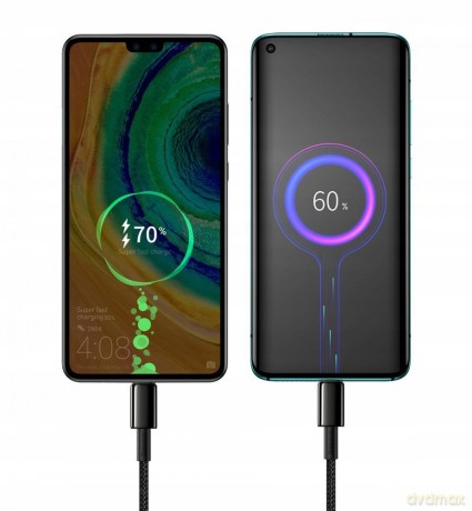 Baseus Tungsten Gold Kabel Type-C - Type-C 100W 5A Huawei Super Charge Quick Charge 4.0 Power Delivery do Macbook Samsung Xiaomi Huawei 2m