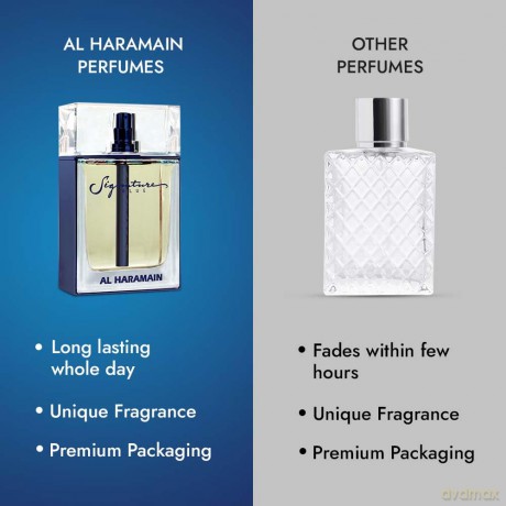 Al Haramain Signature Blue - EDP - Volume: 100 ml unisex