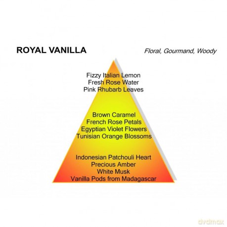Mancera Royal Vanilla - EDP - Volume: 60 ml unisex