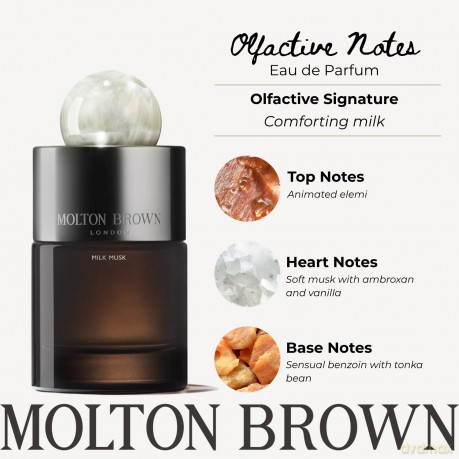 Molton Brown Milk Musk - EDP - Volume: 100 ml unisex