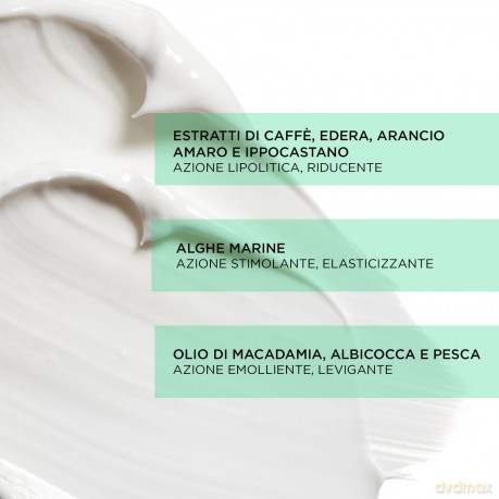 Collistar Thermal anti-cellulite cream (Anticellulite Thermal Cream) 400 ml