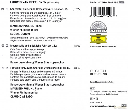 Abbado: Beethoven [CD]