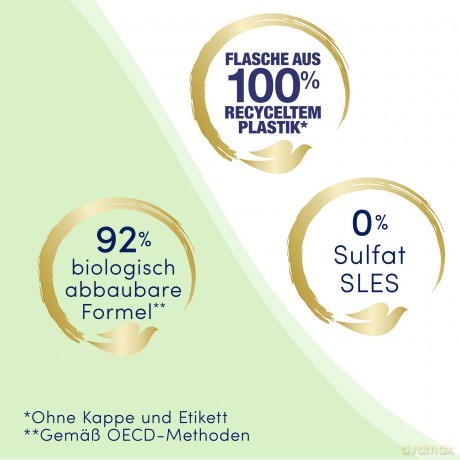 Dove Hydrating Care (Shower Gel) - Volume: 250 ml