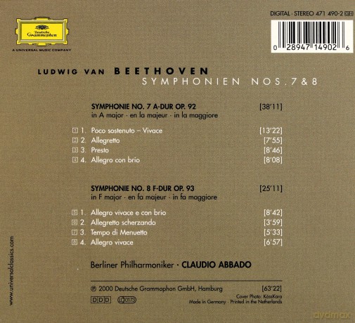 Abbado: Beethoven Symphonies 7&8 [CD]