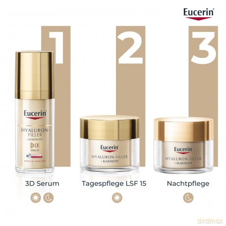 Eucerin Daily Anti-Wrinkle Cream SPF 15 Elasticity+Filler 50 ml