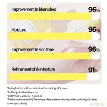 Holika Holika Gold Kiwi Vita C Plus (Brightening Serum) 45 ml