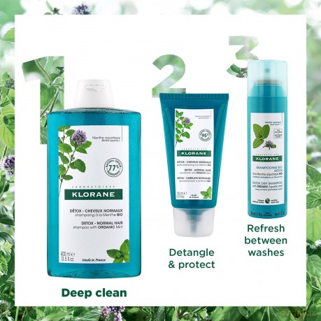 Klorane Anti Pollution Detox Shampoo With Aquatic Mint - Volume: 400 ml