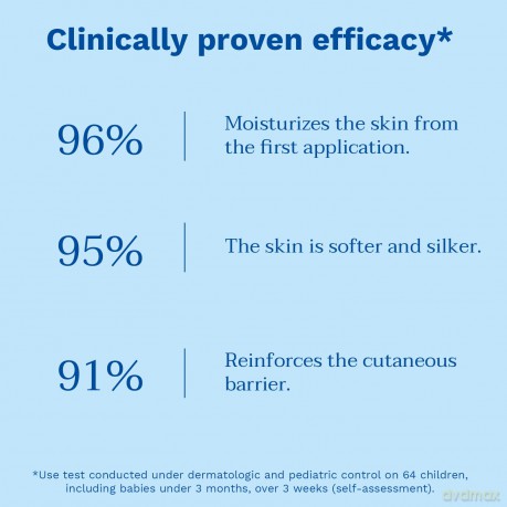 Mustela Hydrabebe (Facial Cream) 40 ml