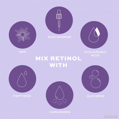 Revolution Skincare Skin serum 0.5% Retinol Intense 30 ml