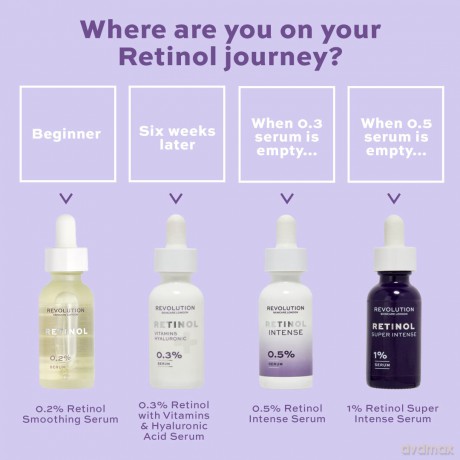 Revolution Skincare Skin serum 0.5% Retinol Intense 30 ml