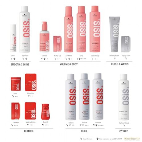 Schwarzkopf Professional Matt rubber Mess Up 100 ml