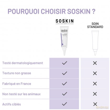 Soskin Paris Rejuvenating Eye Serum (Eye Care Serum) 30 ml