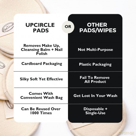 UpCircle Make Up Remover Pads