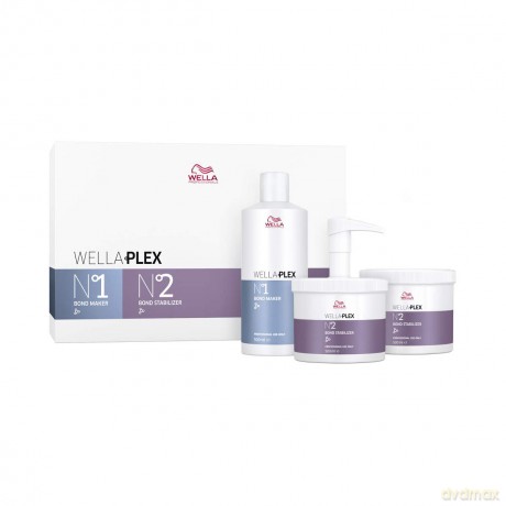 Wella Professionals Cosmetic set for damaged Wella plex hair