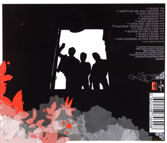 A-Ha: Analogue [CD]