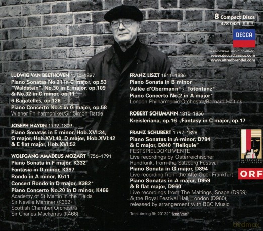 Alfred Brendel: The Artist's Choice Collection [8CD]