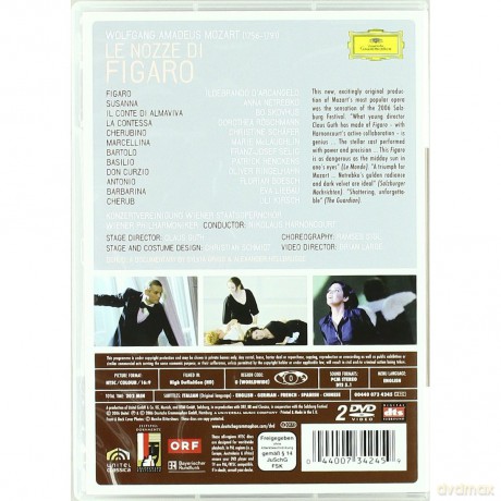 Anna Netrebko: Mozart:Le Nozze Di Figaro [2DVD]