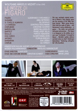 Anna Netrebko: Mozart:Le Nozze Di Figaro [2DVD]