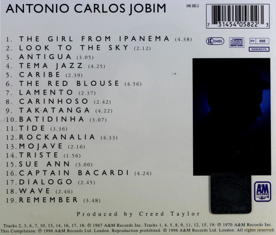 Antonio Carlos Jobim: The Girl From Ipanema [CD]