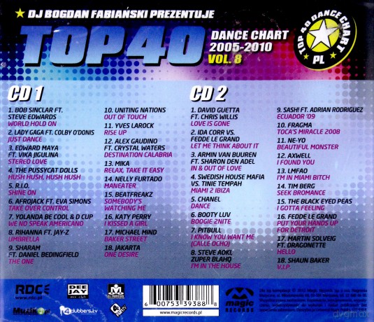Top 40 Vol.8 [2CD]