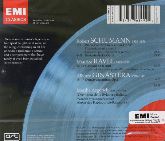 Martha Argerich: Piano Concerto [CD]