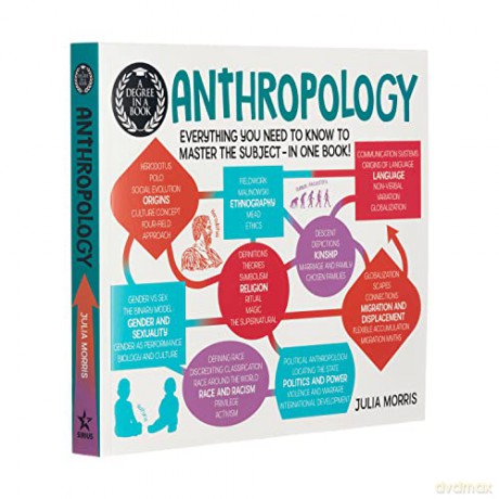 A Degree in a Book: Anthropology: Everything You Need to Know to Master the Subject - in One Book! (A Degree in a Book, 6) - Dr Julia Morris [KSIĄŻKA]