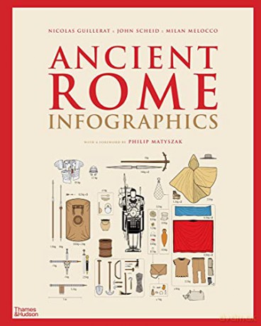 Ancient Rome: Infographics - Nicolas Guillerat [KSIĄŻKA]