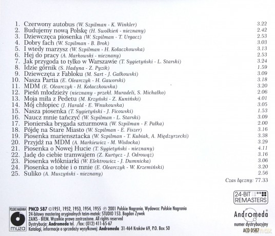 Złote przeboje socjalizmu cz. 1 [CD]