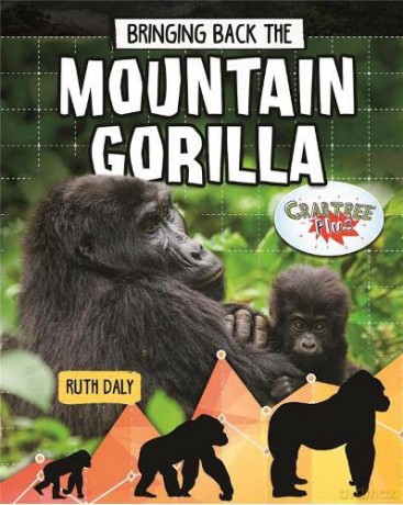 Bringing Back the Mountain Gorilla (Animals Back from the Brink) - Ruth Daly [KSIĄŻKA]