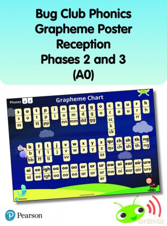 Bug Club Phonics Grapheme Poster Reception Phases 2 and 3 (A0) (Phonics Bug) - Rhona Johnston [KSIĄŻKA]