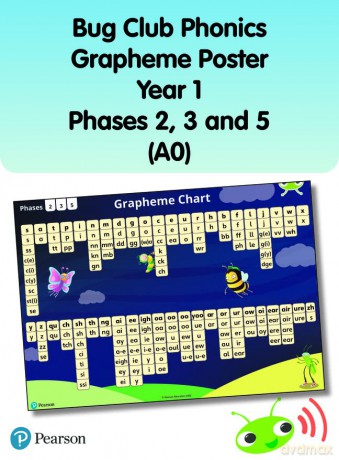 Bug Club Phonics Grapheme Poster Year 1 Phases 2, 3 and 5 (A0) (Phonics Bug) - Rhona Johnston [KSIĄŻKA]