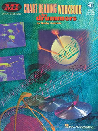 Chart Reading Workbook for Drummers (Musicians Institute) - Bobby Gabriele [KSIĄŻKA]