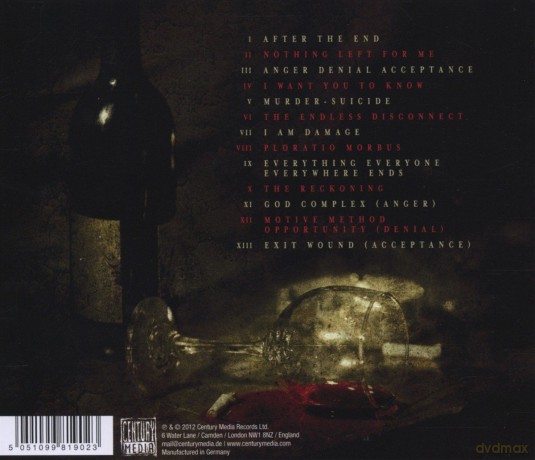 Spineshank: Anger Denial Acceptance [CD]