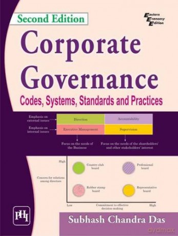 Corporate Governance: Codes Systems Standards and Practices - Subhash Chandra Das [KSIĄŻKA]