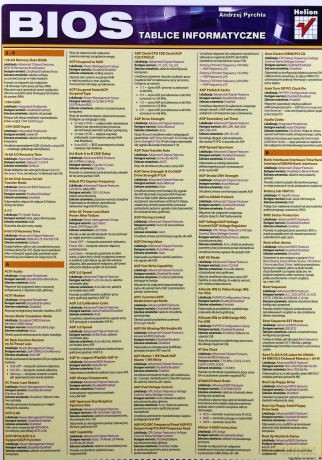 BIOS. Tablice informatyczne [KSIĄŻKA]