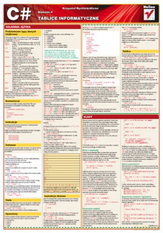 Tablice informatyczne. C#. Wydanie II [KSIĄŻKA]