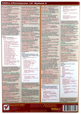 Tablice informatyczne. C#. Wydanie II [KSIĄŻKA]