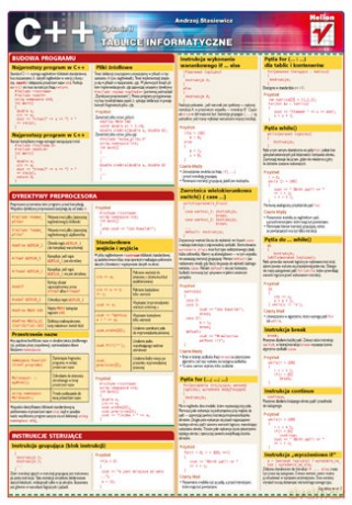 Tablice informatyczne. C++. Wydanie II [KSIĄŻKA]