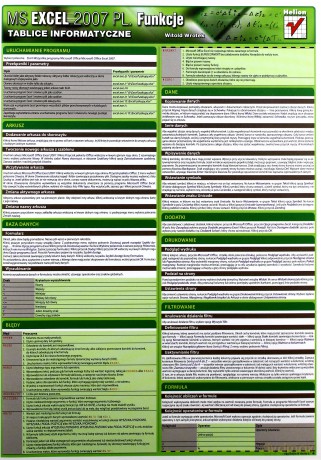 Tablice informatyczne. MS Excel 2007 PL. Funkcje [KSIĄŻKA]