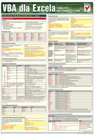 Tablice informatyczne. VBA dla Excela [KSIĄŻKA]