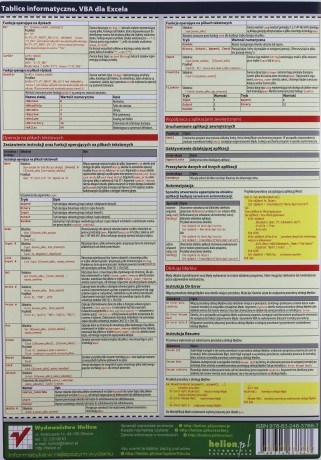 Tablice informatyczne. VBA dla Excela [KSIĄŻKA]